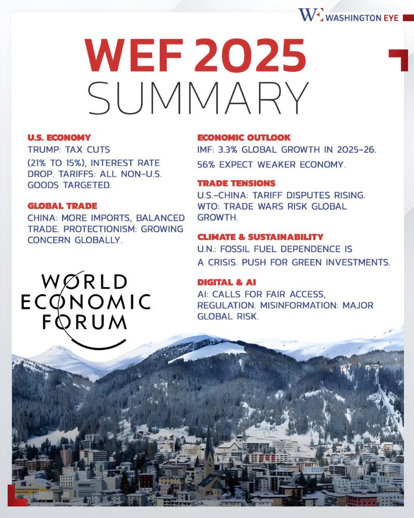 pixelcut-export 2 - washington eye Global Reset: Key Takeaways from WEF 2025