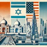 I2U2: Israel’s Strategic Role