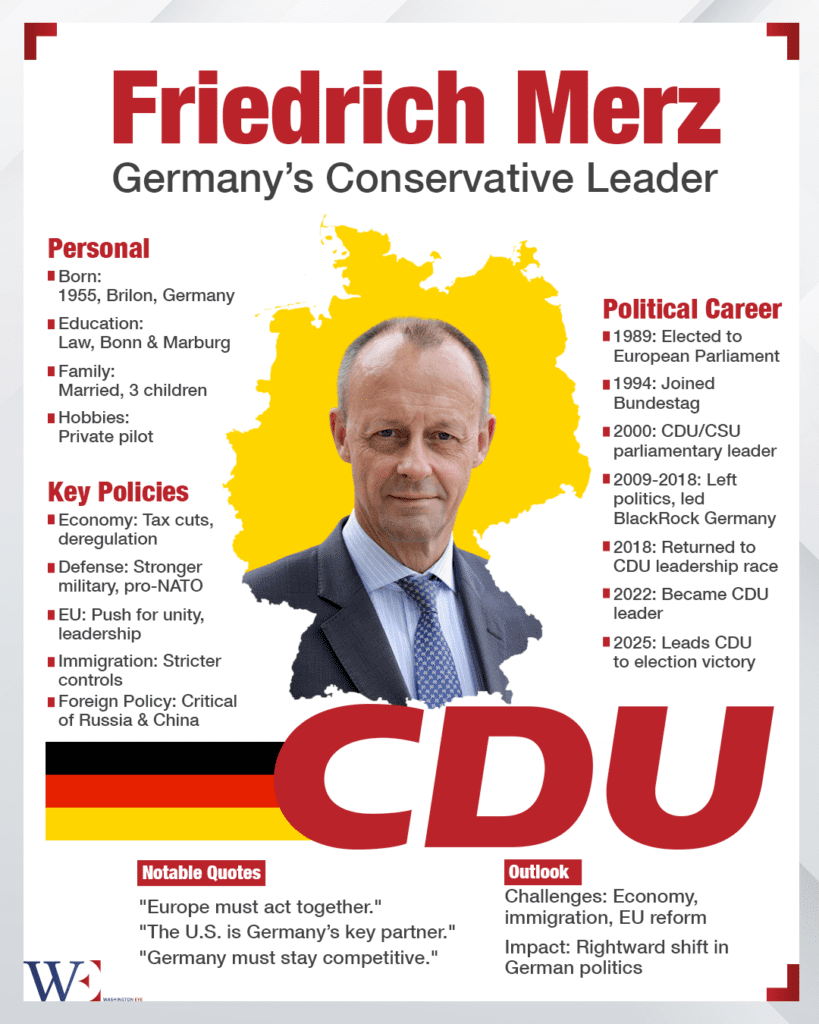 friedrich_merz_info - washington eye Merz Leads CDU/CSU to Victory: Germany’s New Political Era Begins
