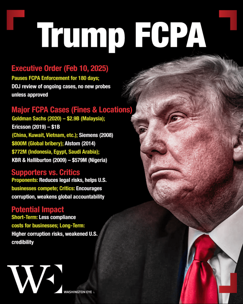 trump-fcpa - washington eye Corruption Concerns Rise as Trump Suspends Foreign Bribery Law Enforcement