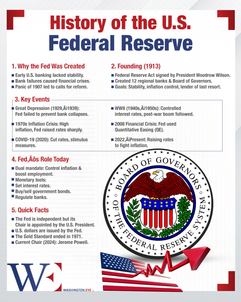 us-federal-reserve-history - washington eye Fed Insider Accused of Passing Info to China