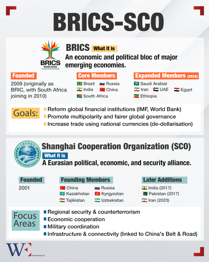 global finance fractures as nations seek alternatives to dollar dominance through cbdcs, gold, and alliances - washington eye Global finance fractures as nations seek alternatives to dollar dominance through CBDCs, gold, and alliances