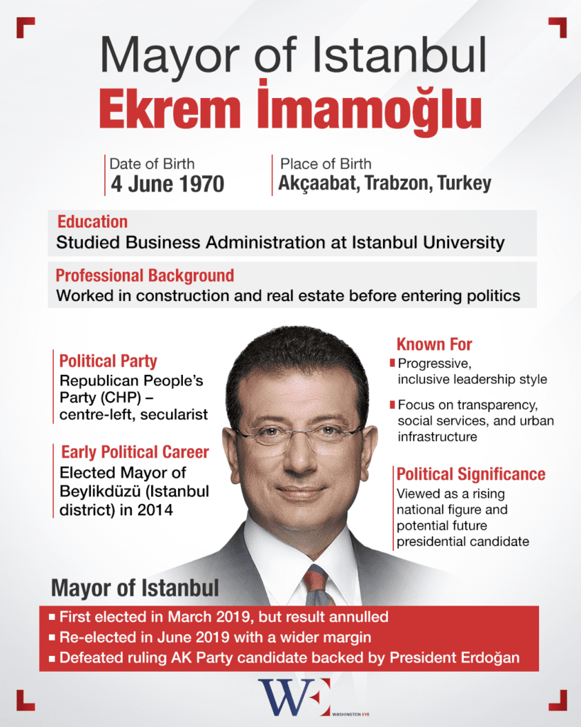 ekrem_imamoglu_bio - washington eye İmamoğlu Detained: Erdoğan’s Grip Tightens as U.S. Arms Deals Face Scrutiny