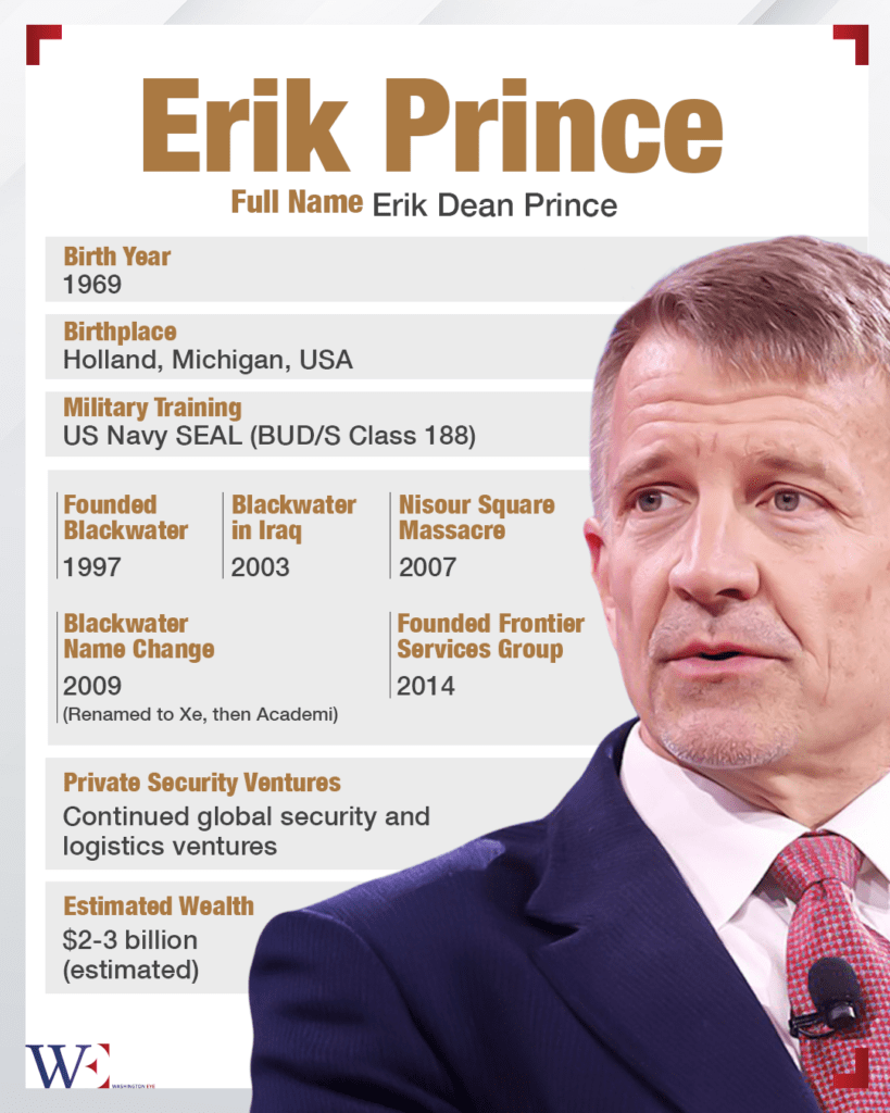 erik-prince - washington eye Blackwater Redux: The Shocking Proposal to Outsource U.S. Deportations