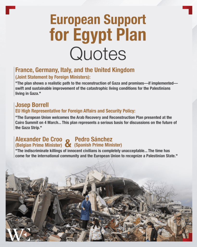 european_support_for_egypt_plan_quotes - washington eye Europe Backs Arab Plan for Gaza, Breaking from U.S. and Israeli Visions