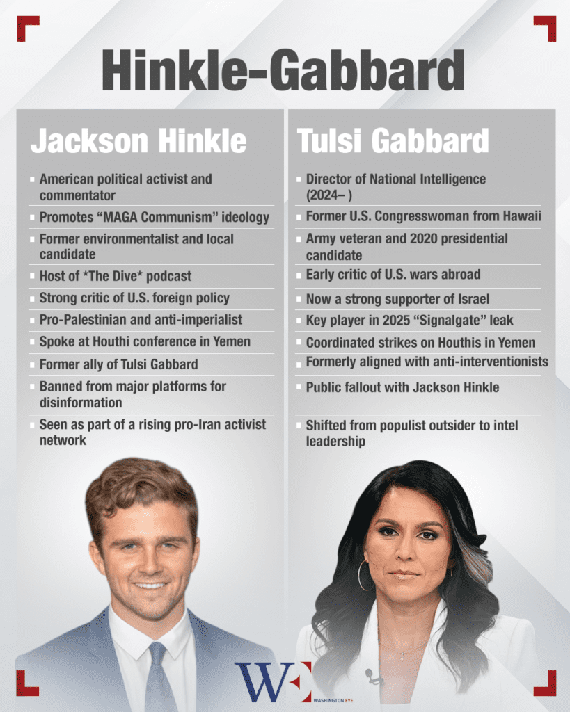 hinkle_gabbard_bios - washington eye Surfboards to Strikes: The Rift Between Jackson Hinkle and Tulsi Gabbard