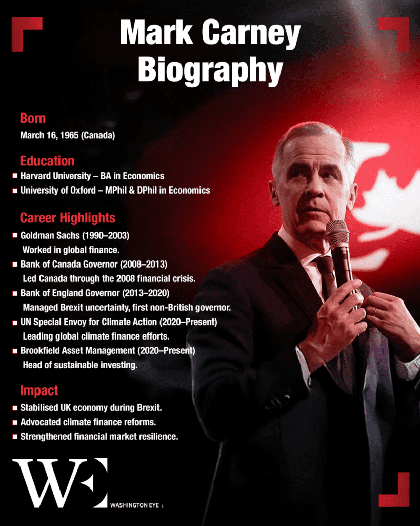 mark-carney-biography - washington eye Banker to PM: Mark Carney’s Bold Stand Against Trump’s Trade War