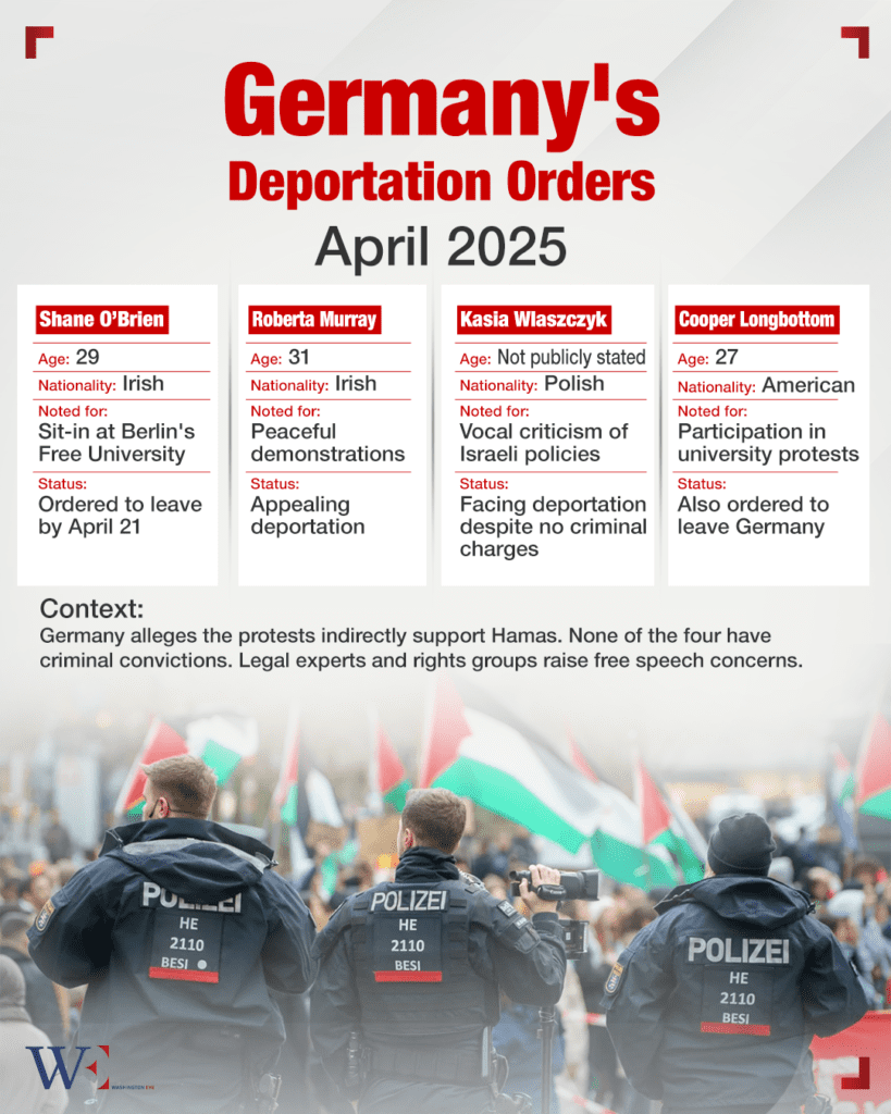 germany_deportation_orders_pro_palestinian_protesters - washington eye Deported for Dissent: Germany Cracks Down on Pro-Palestinian Voices