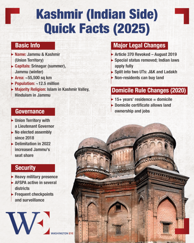 kkashmir’s latest violence escalates india-pakistan tensions, threatening regional stability and global economic interests - washington eye Kashmir’s latest violence escalates India-Pakistan tensions, threatening regional stability and global economic interests
