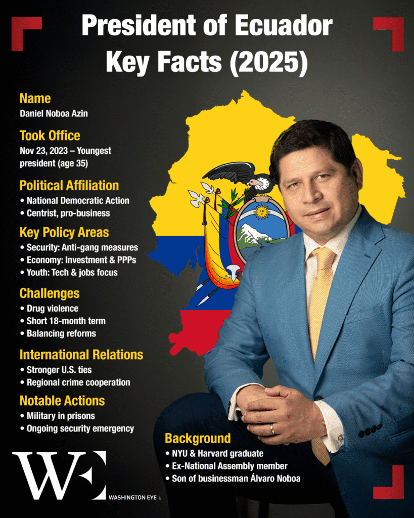 president-of-ecuador--key-facts-2025 - washington eye Iron Fist and Open Arms: Ecuador Invites U.S. Forces to Combat Gangs