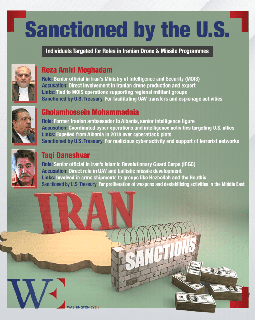 sanctioned-by-the-us - washington eye Sanctioned for Silence: U.S. Targets Iranian Officials Over Levinson Disappearance