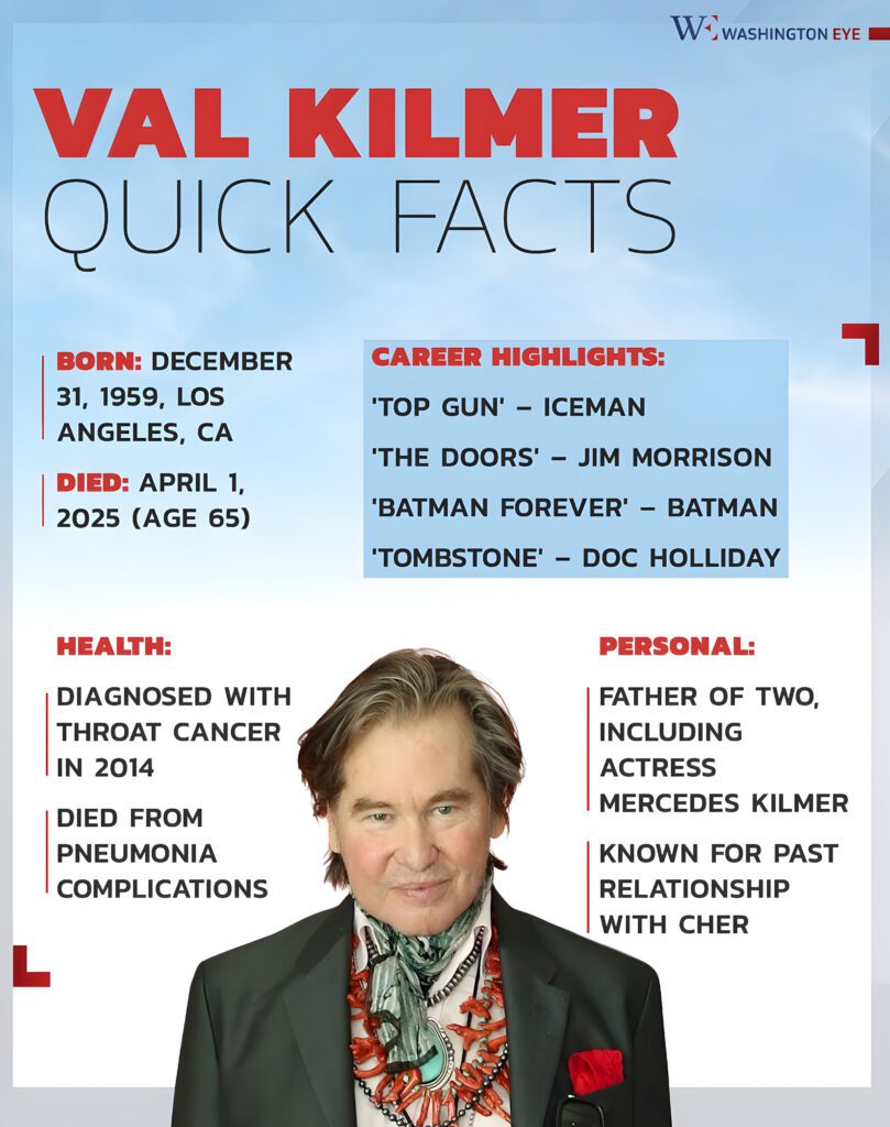 whatsapp image 2025-04-04 at 230521 - washington eye From Batman to Morrison: Val Kilmer’s Brilliant Career Remembered
