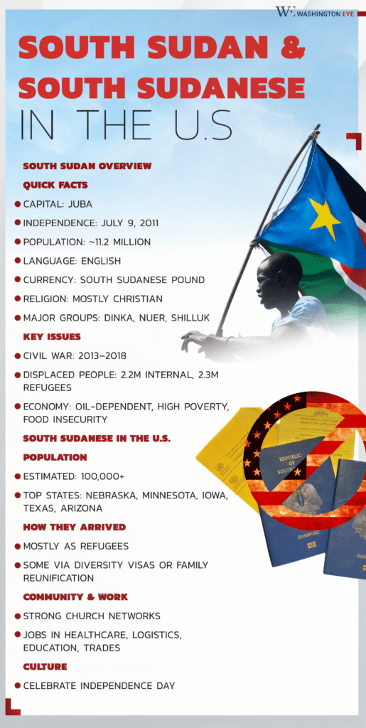 whatsapp image 2025-04-09 at 234202 - washington eye Visa Fallout: U.S. Shuts Doors on South Sudan