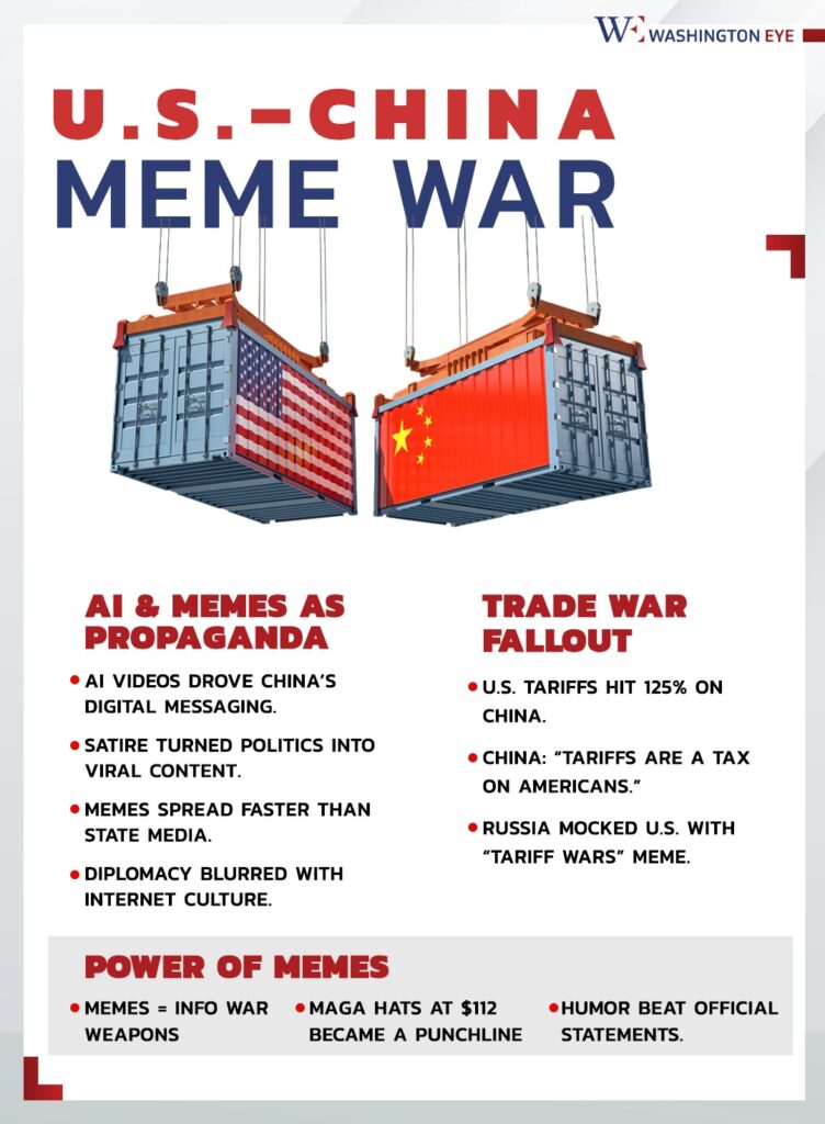whatsapp image 2025-04-16 at 003636 1 - washington eye Inside the Meme War: How a Digital Satire Battle Over Tariffs Took Over My Feed