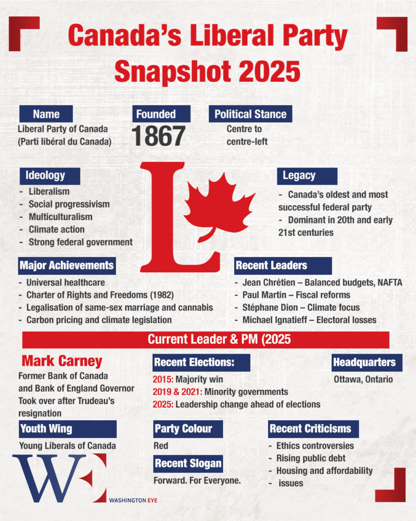 mark carney leads liberals to fourth term amid economic turmoil, u.s. tensions, fragile trust - washington eye Mark Carney leads Liberals to fourth term amid economic turmoil, U.S. tensions, fragile trust