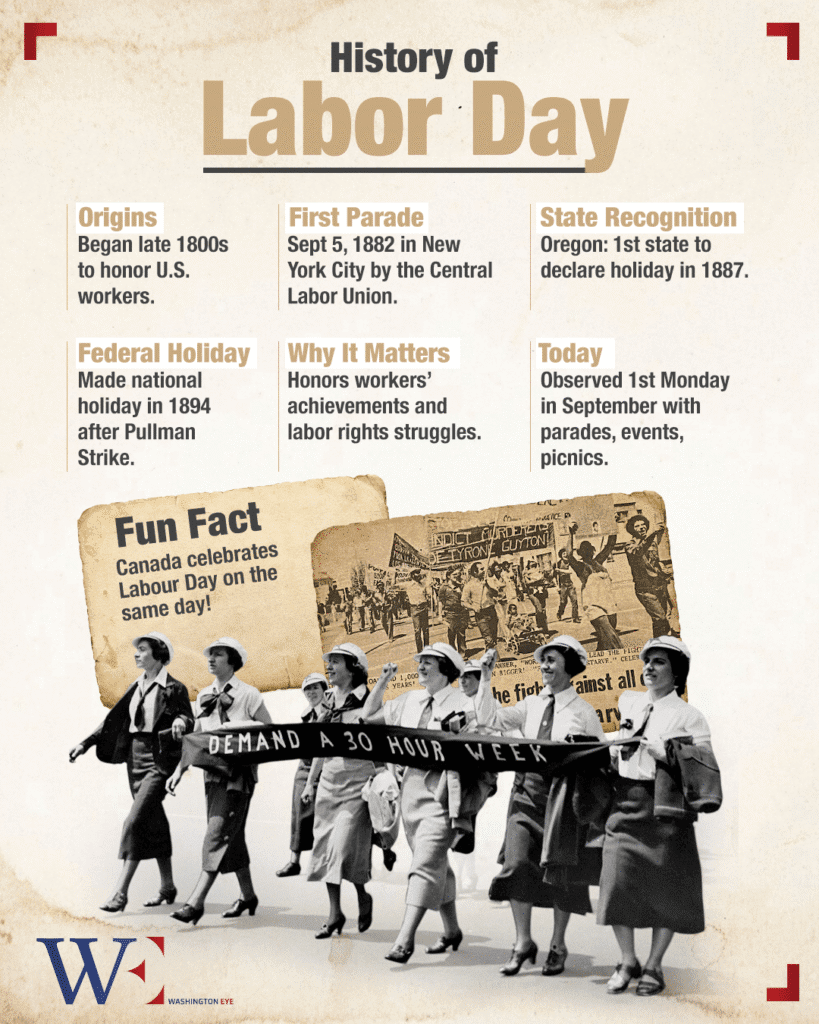 every year on may 1st, countries around the world commemorate labour day, also known as international workers’ day, to recognize and celebrate the achievements and struggles of the working class. rooted in the labor union movement's fight for fair working conditions, labour day is more than a public holiday—it is a powerful reminder of the historical sacrifices made by workers to secure the rights many enjoy today. labour day has its roots in the labor movement of the late 19th century in the united states. the most defining moment was the haymarket affair in chicago on may 4, 1886, when a peaceful rally supporting workers striking for an eight-hour workday turned violent after a bomb was thrown at the police. several people, including police officers and civilians, were killed. the rally was part of a broader movement, and may 1, 1886, marked the beginning of a nationwide strike demanding an eight-hour workday. the violence and its aftermath sparked global solidarity among workers, and by 1889, the second international, a federation of socialist and labor parties, declared may 1st as international workers’ day to honor those who died in the haymarket incident and to further the cause of workers' rights. why labour day matters labour day symbolizes the ongoing struggle for better wages, reasonable working hours, safe workplaces, and the right to unionize. it is a day to reflect on the journey of labor reforms and the continuing challenges faced by workers in many parts of the world. over 2 million people die annually due to work-related accidents and diseases. about 160 million children are engaged in child labor, with nearly 50% involved in hazardous work. global unemployment in 2024 stood at around 5.2%, with women and youth facing higher joblessness rates than adult males. these figures illustrate that, while progress has been made, the goals of the labor movement are still far from being universally realized. though labour day is celebrated globally, the customs vary from country to country. in germany, where may 1st is known as tag der arbeit, observes the day with parades, union-led marches, and political rallies. major cities like berlin and hamburg host events focusing on workers’ rights and social justice. in france, fête du travail is marked by large-scale demonstrations led by trade unions and political parties. the day also sees the traditional gifting of lily-of-the-valley flowers (muguet) as a symbol of good luck and solidarity. india recognizes may 1st as antarrashtriya shramik diwas. it was first celebrated in 1923 in chennai. the day is marked with rallies and speeches emphasizing workers’ contributions and ongoing labor issues. united states does not celebrate labour day on may 1st. instead, labor day is observed on the first monday of september, primarily as a holiday to mark the end of summer. however, may day remains an important date for labor activists. in china, may day was once a week-long holiday but has now been reduced to a three-day break. the government organizes award ceremonies for model workers, recognizing their contributions to the economy. in south africa, may 1st is a public holiday known as workers' day, commemorating the role of trade unions and the labor movement in the struggle against apartheid and for workers’ rights. labour rights in the 21st century as the world evolves, so do the demands and challenges of labor. the rise of gig economy jobs, remote work, and automation is reshaping the traditional understanding of employment. a report by mckinsey global institute in 2024 revealed that up to 375 million workers worldwide may need to switch occupations or learn new skills by 2030 due to automation. meanwhile, gig workers often lack the protections and benefits of traditional employees, sparking fresh debates on employment classification and rights. moreover, the covid-19 pandemic exposed vulnerabilities in global labor markets. millions lost jobs or faced wage cuts, particularly in low-income sectors. women and migrant workers were disproportionately affected. in response, the ilo has emphasized the importance of a "human-centered approach" to recovery, focusing on decent work, social protection, and inclusive labor markets. labour day is not just a day off from work; it is a tribute to the resilience, unity, and sacrifice of workers across time and geography. it reminds us that every right enjoyed today was won through the courage of those who dared to stand up against exploitation. as challenges evolve in a rapidly changing world, the spirit of labour day continues to inspire workers, policymakers, and citizens alike to strive for fairness, dignity, and equality in the world of work. - washington eye Labour Day honours workers’ struggles, achievements, and ongoing fight for rights and dignity.