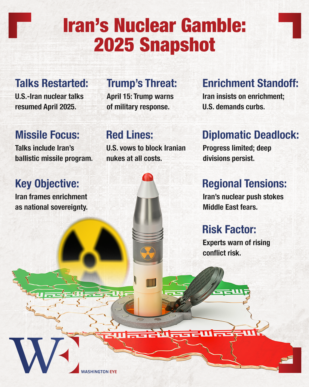 iran navigates nuclear talks, regional conflicts, and deepening economic crisis, shaping its global strategy - washington eye Iran navigates nuclear talks, regional conflicts, and deepening economic crisis, shaping its global strategy