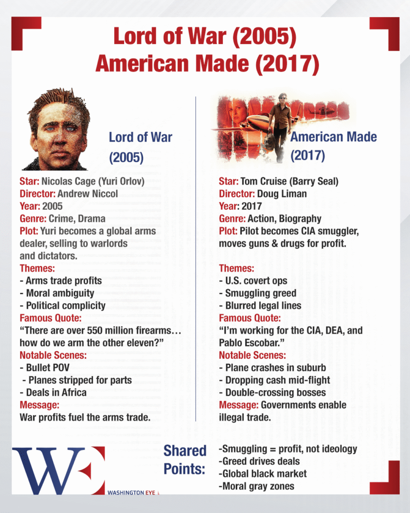 afghanistan’s abandoned u.s. weapons fuel global black markets, arming militants and profiteers across regions - washington eye Afghanistan’s abandoned U.S. weapons fuel global black markets, arming militants and profiteers across regions