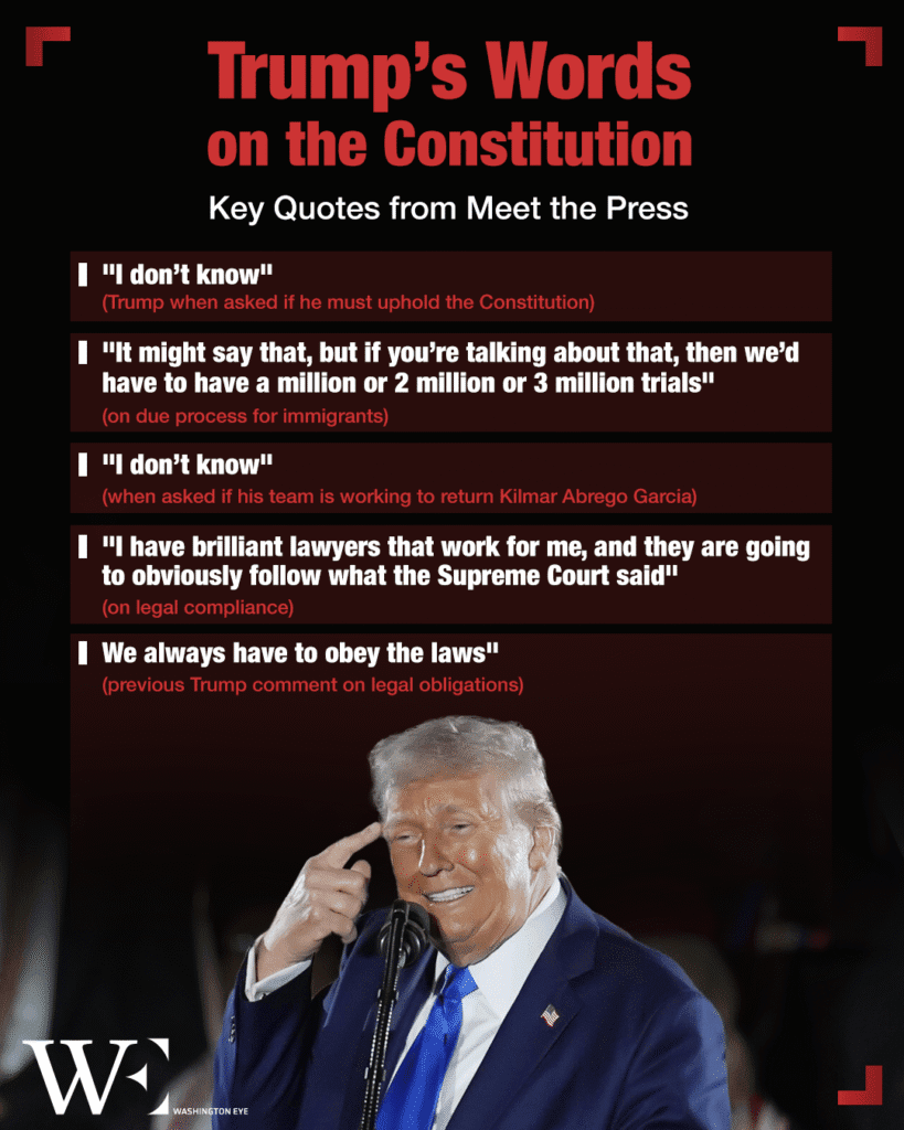 trump’s “i don’t know” sparks debate over constitutional duty amid aggressive deportation plans - washington eye Trump’s “I don’t know” sparks debate over constitutional duty amid aggressive deportation plans