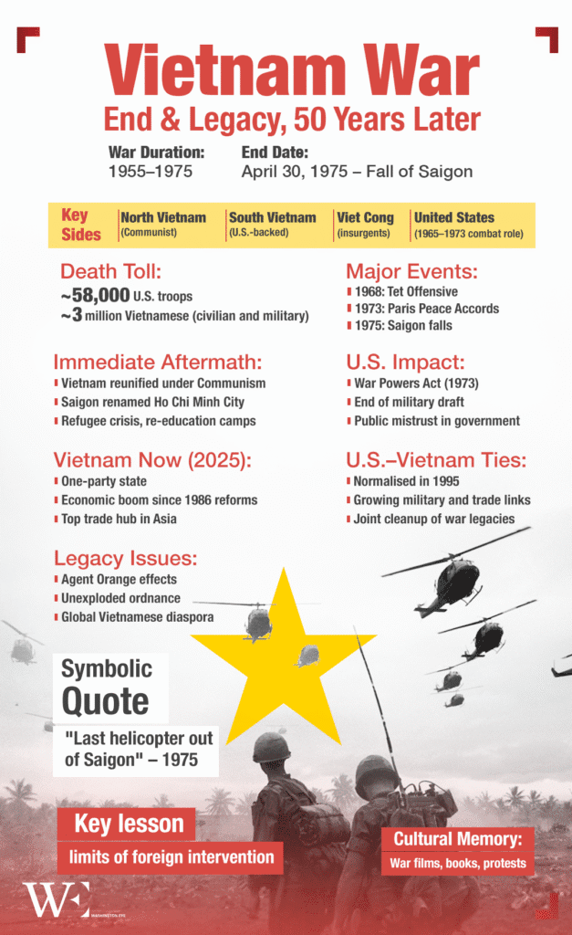 vietnam marks 50 years since war’s end, reflecting on resilience, progress, and ongoing challenges - washington eye Vietnam marks 50 years since war’s end, reflecting on resilience, progress, and ongoing challenges