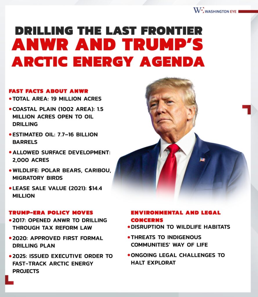 trump reshapes global strategy with bold arctic push and middle east deals redefining u.s. power - washington eye Trump reshapes global strategy with bold Arctic push and Middle East deals redefining U.S. power