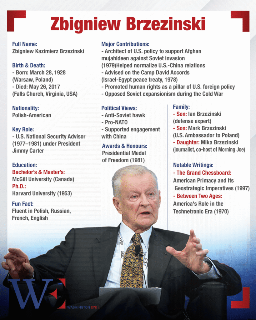 edward luce’s biography reveals brzezinski’s bold, divisive grand strategy shaping u.s. power - washington eye Edward Luce’s biography reveals Brzezinski’s bold, divisive grand strategy shaping U.S. power