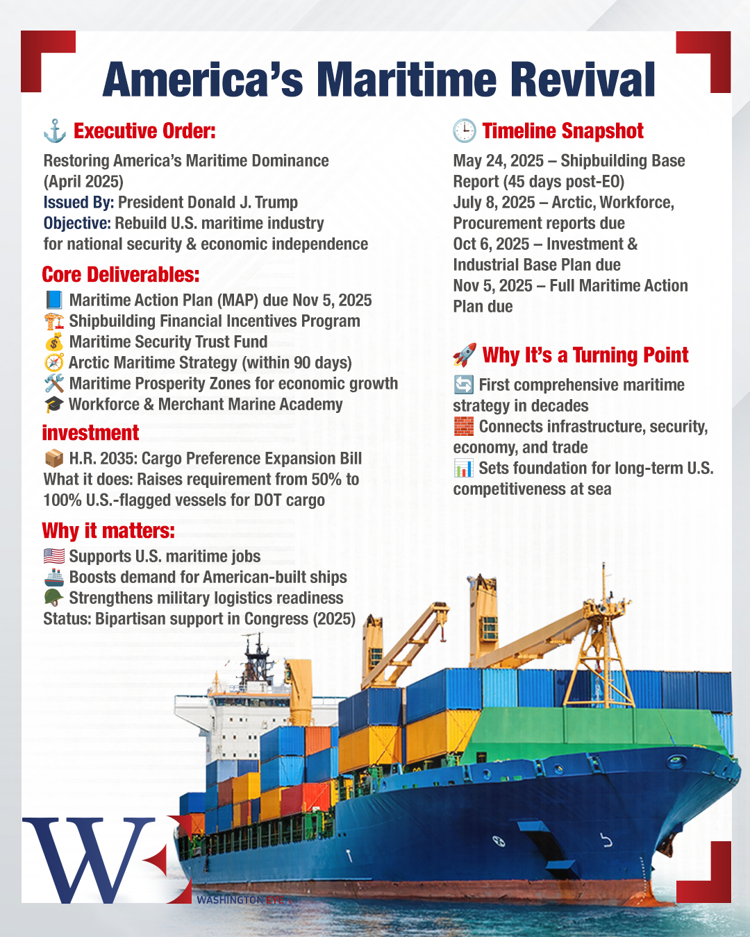 america revives maritime strength through new policies, rebuilding fleet, ports, and national sea power strategy - washington eye America revives maritime strength through new policies, rebuilding fleet, ports, and national sea power strategy