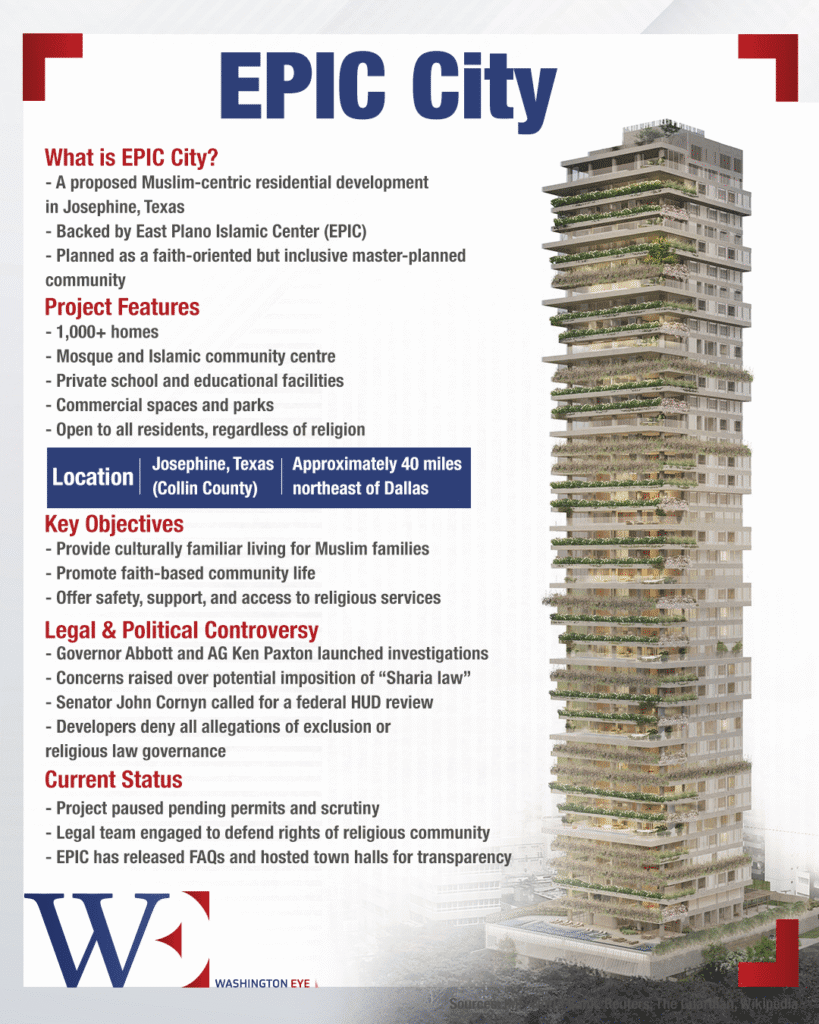 in the quiet town of josephine, texas, a proposed residential development called epic city has sparked a nationwide debate about religious freedom, urban planning, and political overreach. the project—backed by the east plano islamic center (epic)—aims to build a muslim-centric community spanning over 1,000 homes, schools, commercial areas, and a mosque. while the developers have maintained that the community would be inclusive and open to all, a wave of political scrutiny has cast a shadow over what might otherwise be considered a routine housing development. at the center of this controversy lies the question: where do the boundaries between religious freedom and local governance begin and end? the vision behind epic city according to project leaders, epic city is intended to provide a safe and culturally welcoming space for muslim families in texas—a community designed to meet their social, spiritual, and educational needs. the concept is not without precedent. similar ethnically or religiously oriented neighborhoods exist across the united states, from orthodox jewish enclaves in new york to amish communities in pennsylvania. developers argue that epic city is about lifestyle choice, not segregation. the design is based on creating a strong community support network while remaining compliant with zoning regulations and open to all residents, regardless of faith or background. despite this, some state leaders have sounded alarms. political and legal scrutiny in recent months, texas governor greg abbott and attorney general ken paxton have launched investigations into the epic city initiative. governor abbott suggested that “no city in texas should allow the establishment of a community governed by a different set of laws, including sharia law.” paxton, likewise, opened a civil investigation into the project, citing concerns over its religious nature. at the federal level, senator john cornyn called for a u.s. department of housing and urban development (hud) probe into whether any federal housing laws may be violated by a religiously themed neighborhood development. these actions have ignited concern among civil liberties groups and legal experts who warn that the state’s scrutiny could amount to religious profiling. there is no evidence that epic city seeks to replace u.s. or texas law with sharia law, and such suggestions, critics argue, perpetuate dangerous stereotypes about muslims. religious freedom and the constitution the first amendment of the u.s. constitution guarantees the free exercise of religion. in the context of urban development, this means that religious organizations have the right to purchase land, build places of worship, and develop communities—so long as they comply with local regulations. the religious land use and institutionalized persons act (rluipa), enacted in 2000, further protects religious entities from discriminatory zoning laws. legal experts note that unless epic city violates specific zoning rules or environmental standards, targeting the project because of its religious affiliation could amount to a constitutional violation. omar suleiman, a prominent islamic scholar and civil rights advocate, said in a recent statement: “this is about the right of muslims to live in peace and build communities, just like any other faith group in america.” community reaction and misinformation local responses to epic city have been mixed. while some residents have expressed concerns about infrastructure strain or the scale of the project, others have voiced outright hostility rooted in misinformation and islamophobia. social media posts and viral videos have falsely claimed that the city will be governed by islamic law or that non-muslims will be excluded—claims that epic leadership has categorically denied. in an effort to combat false narratives, epic representatives have held town hall meetings, released public faqs, and even hired high-profile legal counsel to ensure transparency and legal compliance. despite these efforts, the project remains under the microscope. urban planning through a religious lens the controversy surrounding epic city raises a broader question: how should local governments and the public respond to religiously oriented urban developments? the united states has a long tradition of religious communities carving out spaces that reflect their values—whether it's mennonite villages, catholic parishes, or buddhist retreat centers. in most cases, these communities coexist peacefully with their surroundings and contribute to the broader social fabric. the key, urban planners argue, is inclusivity. religious identity can be a foundation for community-building without becoming a mechanism for exclusion. if epic city follows zoning rules, complies with environmental regulations, and welcomes diverse residents, there should be no legal basis for opposition grounded purely in religious difference. the stakes going forward if texas authorities continue their probe based solely on epic’s religious affiliation, the case could escalate into a legal battle with national implications. at stake is not just the future of epic city, but the broader question of whether religious freedom can withstand the pressures of political rhetoric and cultural misunderstanding. more than anything, the debate reflects the challenges of religious pluralism in 21st-century america. as muslim communities grow in size and influence, their ability to shape local geographies—like any other group—will test the country’s commitment to the constitutional values it holds dear. in the words of civil rights attorney arif panju, representing the developers, “this is a matter of principle. we are fighting to ensure that religious communities are treated equally under the law, without fear or prejudice.” as the story of epic city unfolds, it may well become a defining case for religious liberty and urban development in modern america. - washington eye In the quiet town of Josephine, Texas, a proposed residential development called EPIC City has sparked a nationwide debate about religious freedom, urban planning, and political overreach. The project—backed by the East Plano Islamic Center (EPIC)—aims to build a Muslim-centric community spanning over 1,000 homes, schools, commercial areas, and a mosque. While the developers have maintained that the community would be inclusive and open to all, a wave of political scrutiny has cast a shadow over what might otherwise be considered a routine housing development. At the center of this controversy lies the question: where do the boundaries between religious freedom and local governance begin and end? The Vision Behind EPIC City According to project leaders, EPIC City is intended to provide a safe and culturally welcoming space for Muslim families in Texas—a community designed to meet their social, spiritual, and educational needs. The concept is not without precedent. Similar ethnically or religiously oriented neighborhoods exist across the United States, from Orthodox Jewish enclaves in New York to Amish communities in Pennsylvania. Developers argue that EPIC City is about lifestyle choice, not segregation. The design is based on creating a strong community support network while remaining compliant with zoning regulations and open to all residents, regardless of faith or background. Despite this, some state leaders have sounded alarms. Political and Legal Scrutiny In recent months, Texas Governor Greg Abbott and Attorney General Ken Paxton have launched investigations into the EPIC City initiative. Governor Abbott suggested that “no city in Texas should allow the establishment of a community governed by a different set of laws, including Sharia law.” Paxton, likewise, opened a civil investigation into the project, citing concerns over its religious nature. At the federal level, Senator John Cornyn called for a U.S. Department of Housing and Urban Development (HUD) probe into whether any federal housing laws may be violated by a religiously themed neighborhood development. These actions have ignited concern among civil liberties groups and legal experts who warn that the state’s scrutiny could amount to religious profiling. There is no evidence that EPIC City seeks to replace U.S. or Texas law with Sharia law, and such suggestions, critics argue, perpetuate dangerous stereotypes about Muslims. Religious Freedom and the Constitution The First Amendment of the U.S. Constitution guarantees the free exercise of religion. In the context of urban development, this means that religious organizations have the right to purchase land, build places of worship, and develop communities—so long as they comply with local regulations. The Religious Land Use and Institutionalized Persons Act (RLUIPA), enacted in 2000, further protects religious entities from discriminatory zoning laws. Legal experts note that unless EPIC City violates specific zoning rules or environmental standards, targeting the project because of its religious affiliation could amount to a constitutional violation. Omar Suleiman, a prominent Islamic scholar and civil rights advocate, said in a recent statement: “This is about the right of Muslims to live in peace and build communities, just like any other faith group in America.” Community Reaction and Misinformation Local responses to EPIC City have been mixed. While some residents have expressed concerns about infrastructure strain or the scale of the project, others have voiced outright hostility rooted in misinformation and Islamophobia. Social media posts and viral videos have falsely claimed that the city will be governed by Islamic law or that non-Muslims will be excluded—claims that EPIC leadership has categorically denied. In an effort to combat false narratives, EPIC representatives have held town hall meetings, released public FAQs, and even hired high-profile legal counsel to ensure transparency and legal compliance. Despite these efforts, the project remains under the microscope. Urban Planning Through a Religious Lens The controversy surrounding EPIC City raises a broader question: how should local governments and the public respond to religiously oriented urban developments? The United States has a long tradition of religious communities carving out spaces that reflect their values—whether it's Mennonite villages, Catholic parishes, or Buddhist retreat centers. In most cases, these communities coexist peacefully with their surroundings and contribute to the broader social fabric. The key, urban planners argue, is inclusivity. Religious identity can be a foundation for community-building without becoming a mechanism for exclusion. If EPIC City follows zoning rules, complies with environmental regulations, and welcomes diverse residents, there should be no legal basis for opposition grounded purely in religious difference. The Stakes Going Forward If Texas authorities continue their probe based solely on EPIC’s religious affiliation, the case could escalate into a legal battle with national implications. At stake is not just the future of EPIC City, but the broader question of whether religious freedom can withstand the pressures of political rhetoric and cultural misunderstanding. More than anything, the debate reflects the challenges of religious pluralism in 21st-century America. As Muslim communities grow in size and influence, their ability to shape local geographies—like any other group—will test the country’s commitment to the constitutional values it holds dear. In the words of civil rights attorney Arif Panju, representing the developers, “This is a matter of principle. We are fighting to ensure that religious communities are treated equally under the law, without fear or prejudice.” As the story of EPIC City unfolds, it may well become a defining case for religious liberty and urban development in modern America.