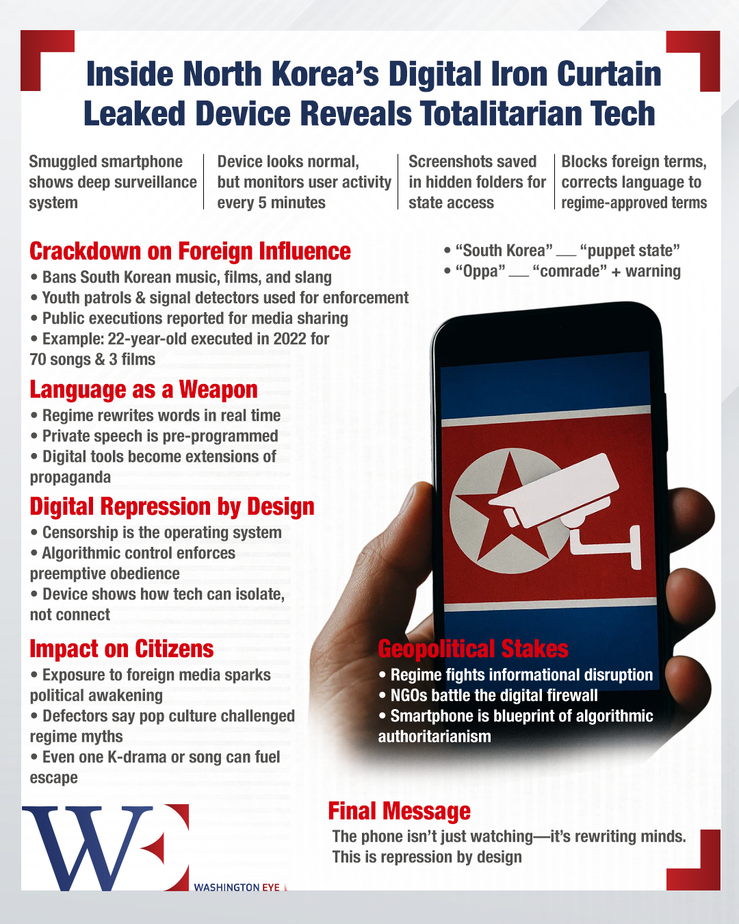 smuggled smartphone reveals north korea’s preemptive surveillance system, rewriting language to enforce total control - washington eye Smuggled smartphone reveals North Korea’s preemptive surveillance system, rewriting language to enforce total control