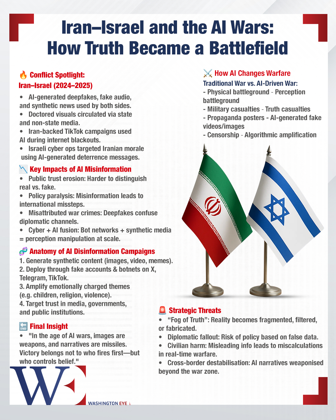 ai is reshaping war into an information battlefield where truth is blurred, weaponized, and lost - washington eye AI is reshaping war into an information battlefield where truth is blurred, weaponized, and lost