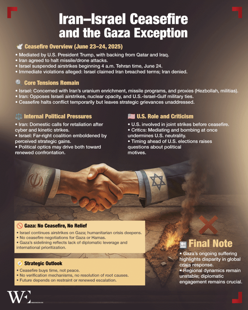 ceasefire halts iran-israel clashes, but gaza remains excluded, unstable, and diplomatically marginalised - washington eye Ceasefire halts Iran-Israel clashes, but Gaza remains excluded, unstable, and diplomatically marginalised