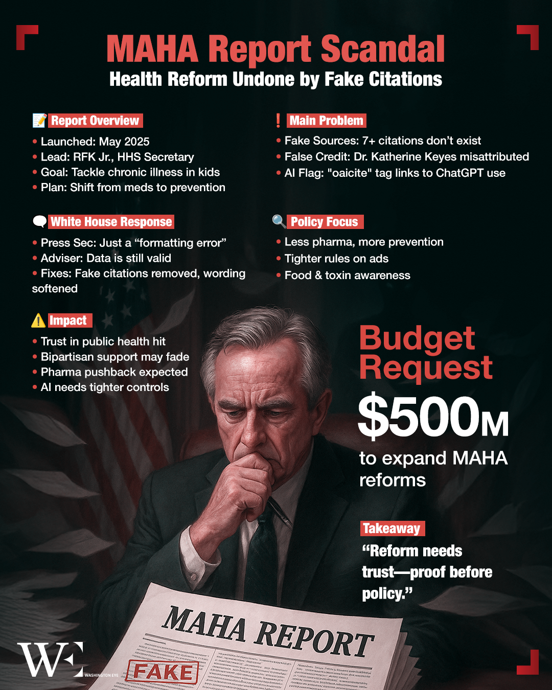 maha report’s fake citations spark controversy, threatening trust in u.s. health reform efforts - washington eye MAHA report’s fake citations spark controversy, threatening trust in U.S. health reform efforts