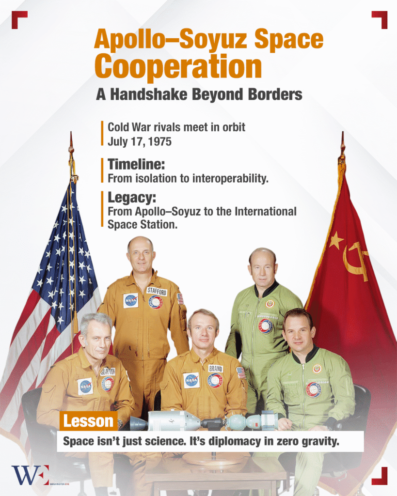 two rivals met in space, proving diplomacy can orbit where politics fail to land. - washington eye Two rivals met in space, proving diplomacy can orbit where politics fail to land.