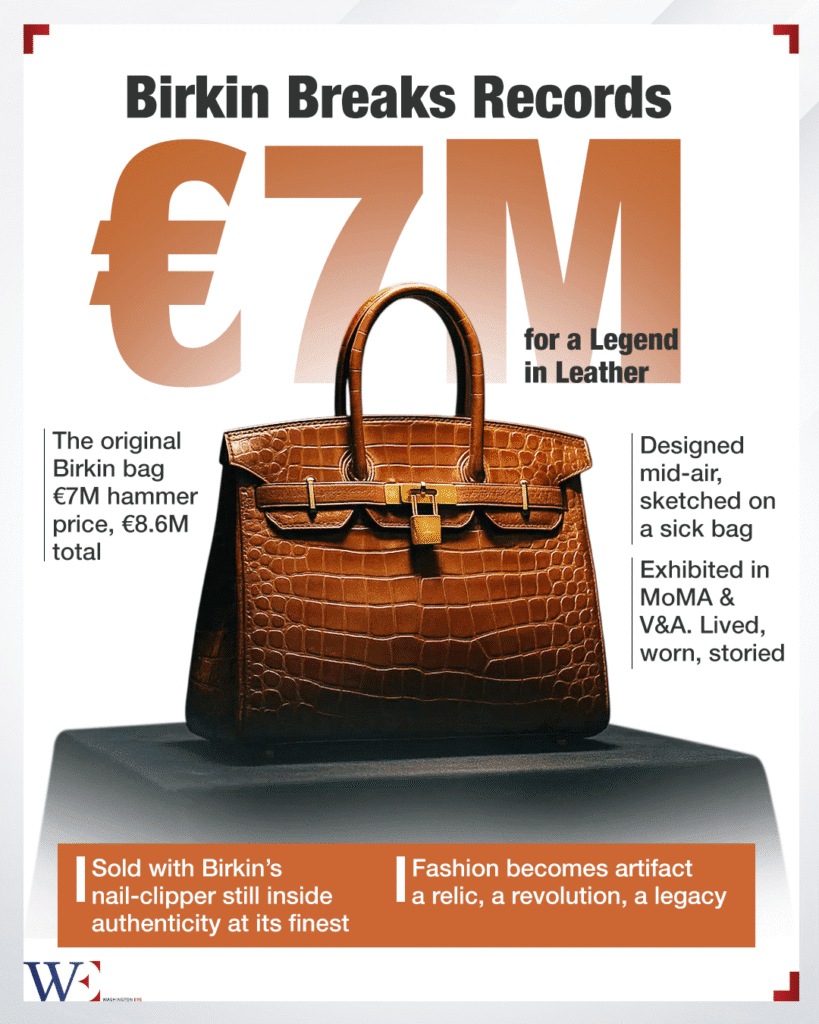 birkin-breaks-records--€7m-for-a-legend-in-leather - washington eye Jane Birkin’s first Hermès bag sold for €7 million, becoming the world’s priciest handbag.