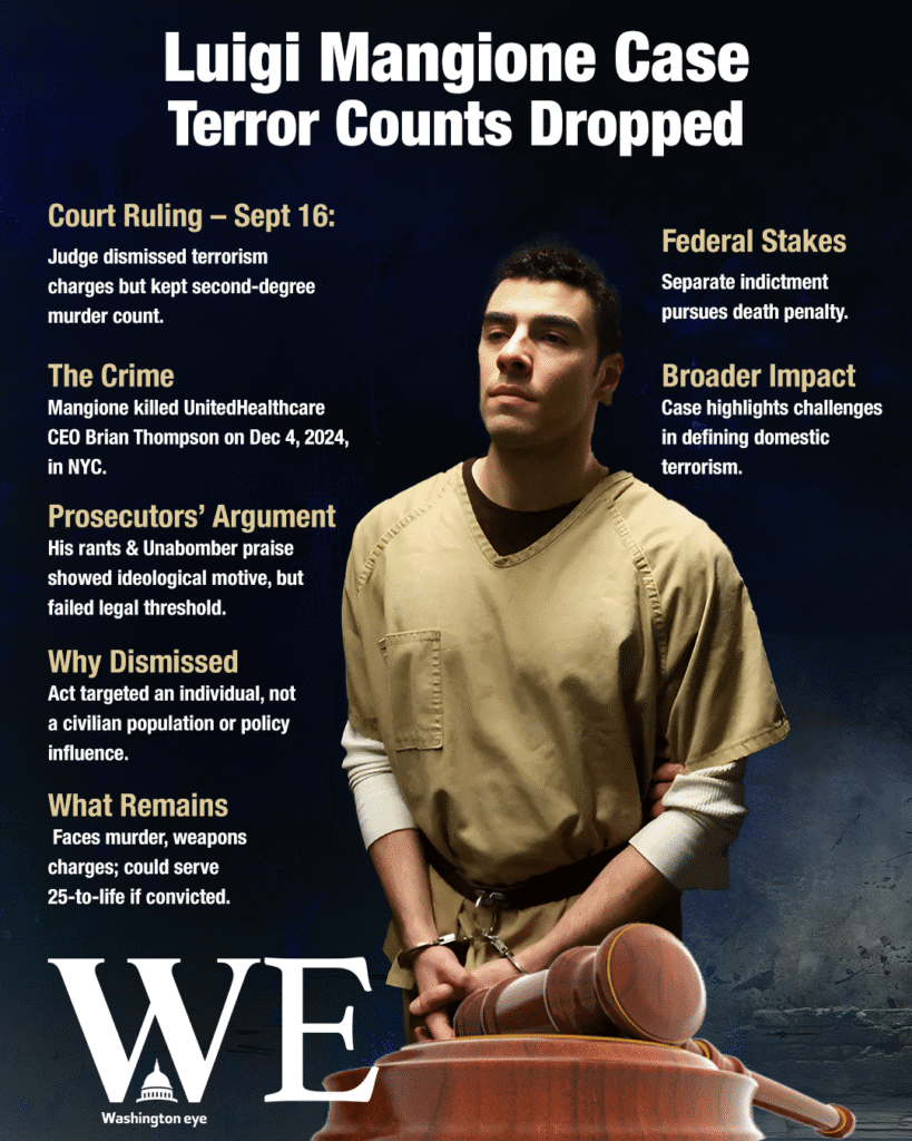 luigi-mangione-case--terror-counts-dropped - washington eye