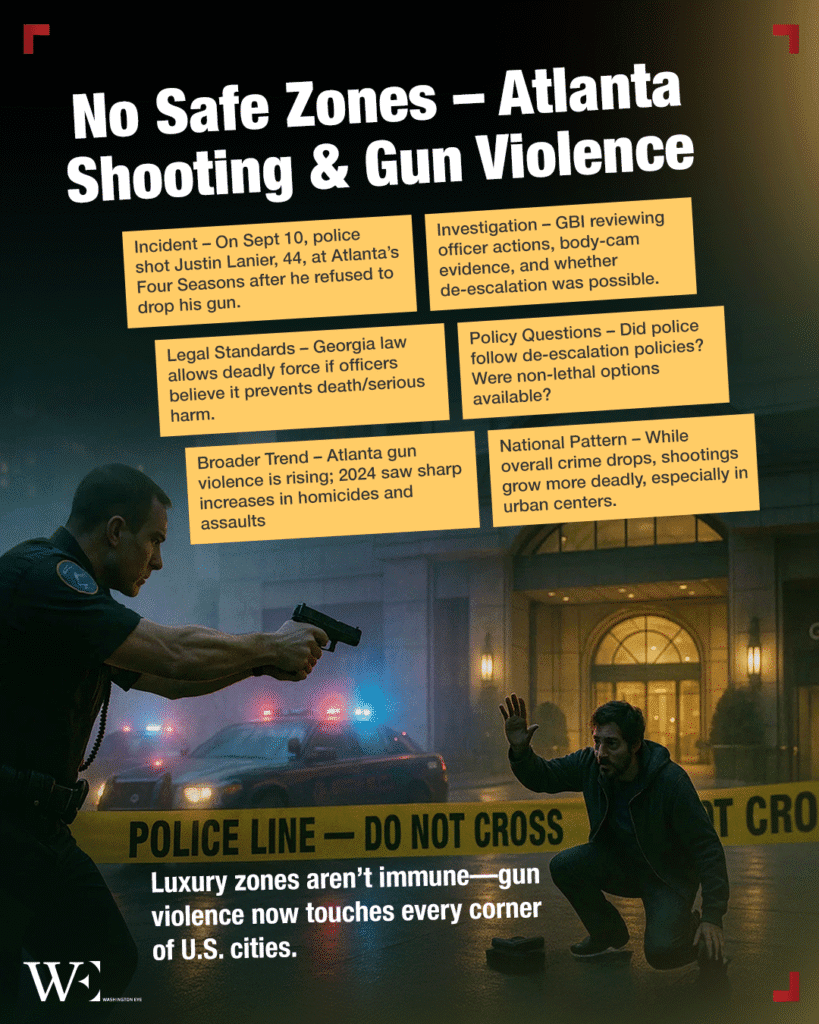 a midtown four seasons shooting raises questions on deadly force amid atlanta’s gun violence surge. - washington eye A Midtown Four Seasons shooting raises questions on deadly force amid Atlanta’s gun violence surge.