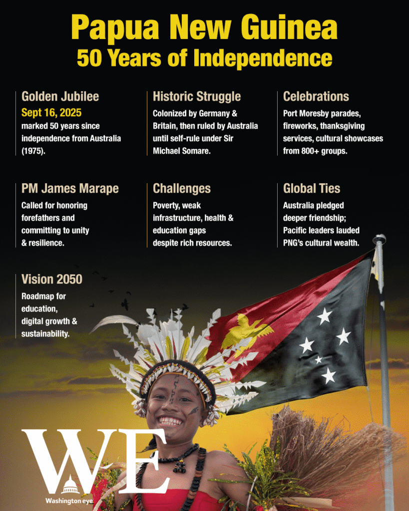 papua-new-guinea--50-years-of-independence - washington eye