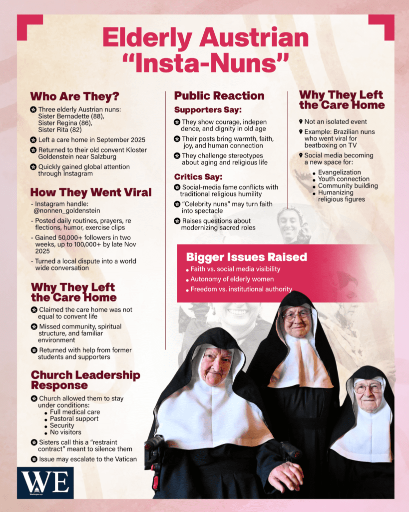 austrian - info graphics copy - washington eye