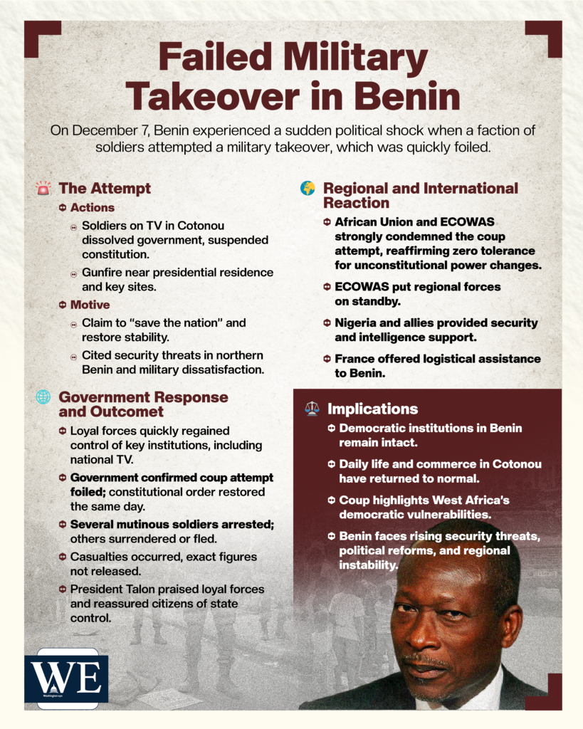 benin government restores order after brief military takeover attempt - info graphics copy - washington eye
