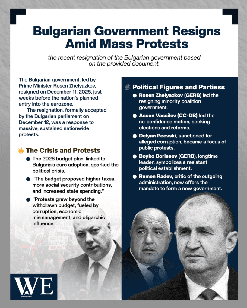 bulgaria government resigned after county wide protests - info graphics copy - washington eye