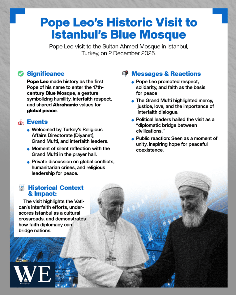 pope leos historic visit to istanbuls blue mosque - info graphics copy - washington eye