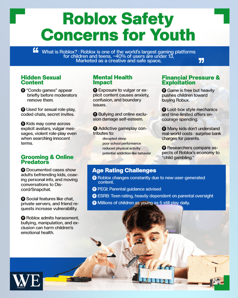 robolox - info graphics copy - washington eye