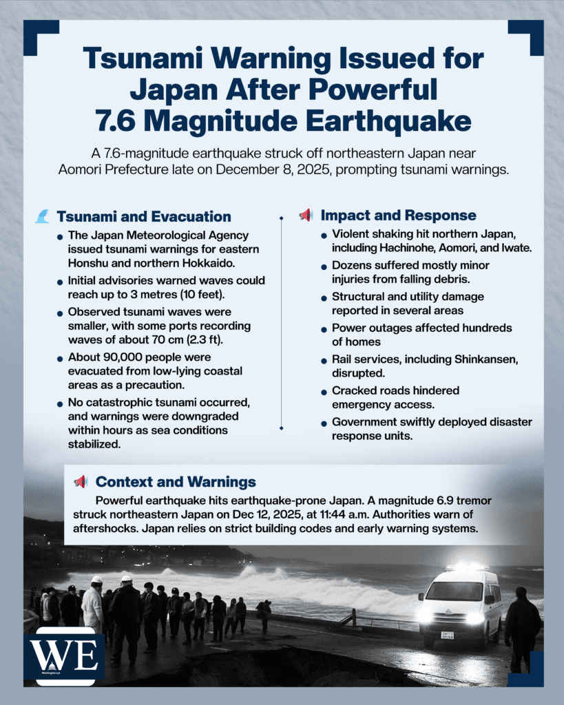 tsunami warning issued for japan after powerful 76 magnitude earthquake - info graphics copy - washington eye