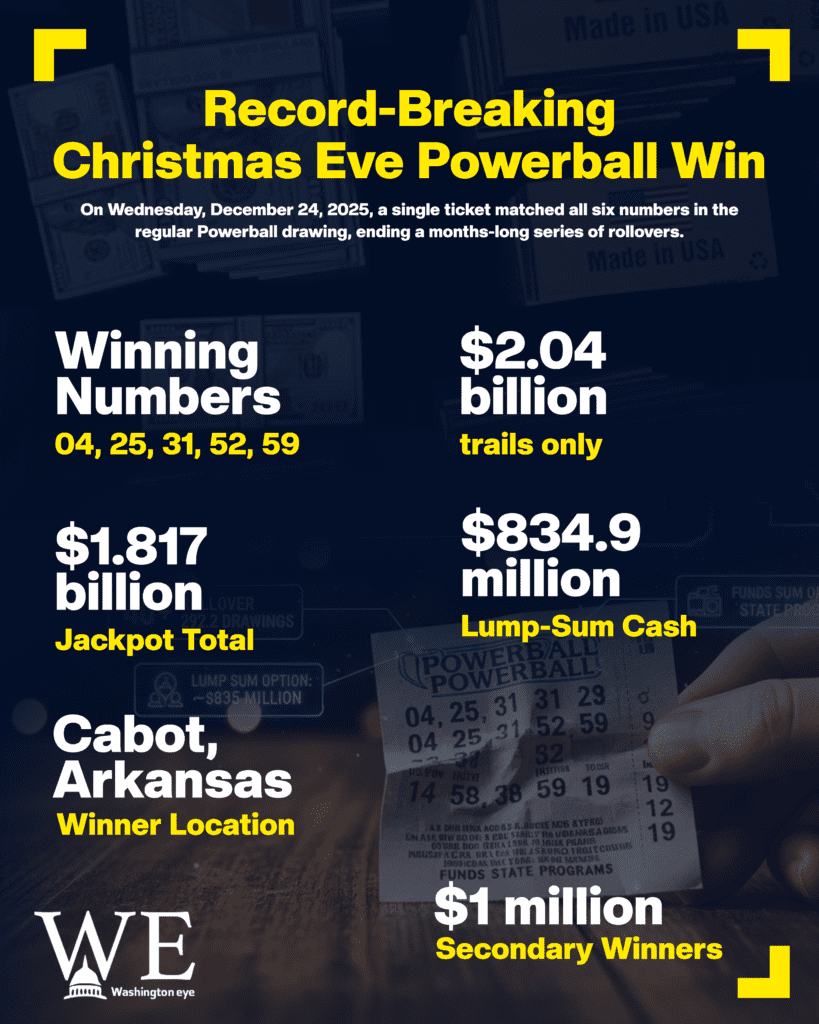 us powerball player hits billion jackpot on christmas eve - info graphics copy - washington eye