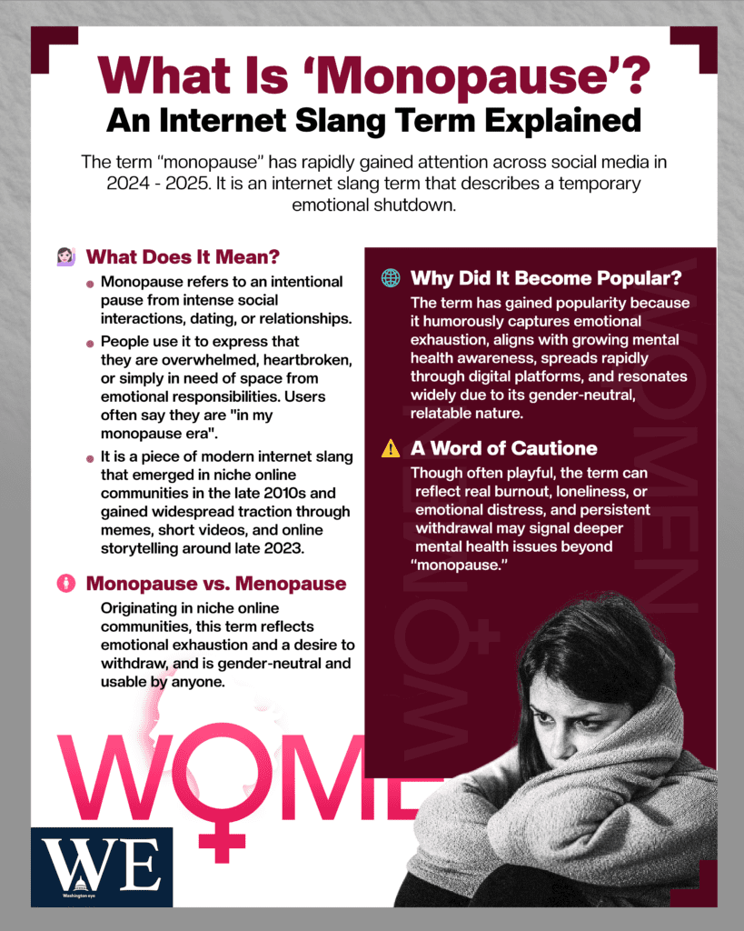 what is monopause- the internet slang term explained - info graphics copy - washington eye