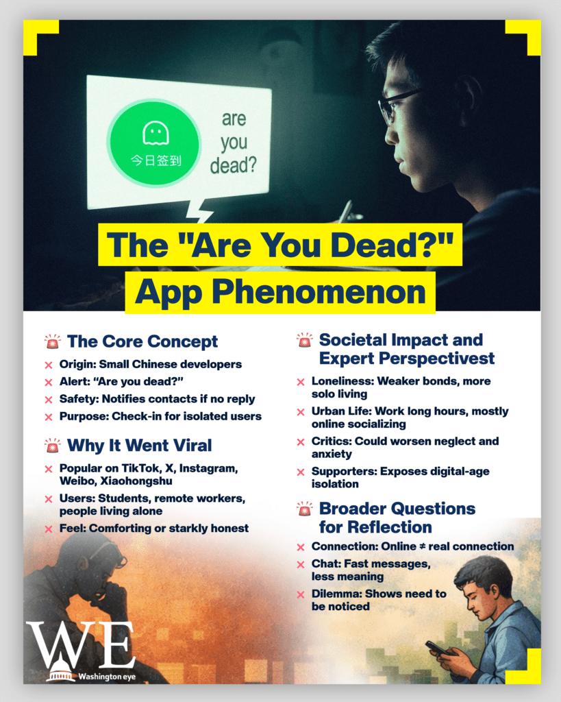 chinese app are you dead goes viral - info graphics copy - washington eye