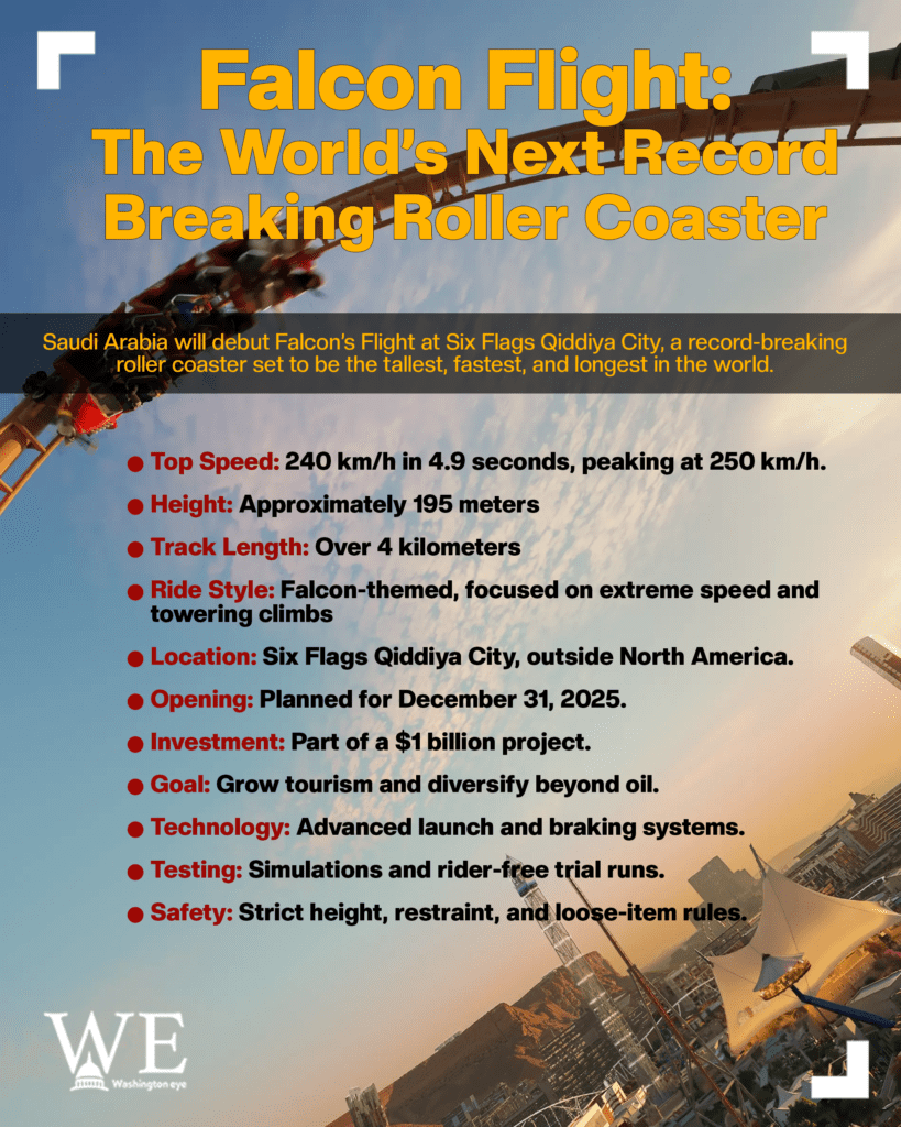 saudi arabia to launch worlds tallest fastest roller coaster - info graphics copy - washington eye