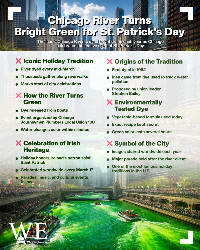 chicago river turns bright green for st patricks day celebrations - info graphics copy - washington eye