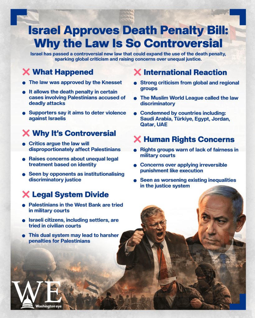 israel approves death penalty bill_ why the law is so controversial - info graphics copy - washington eye