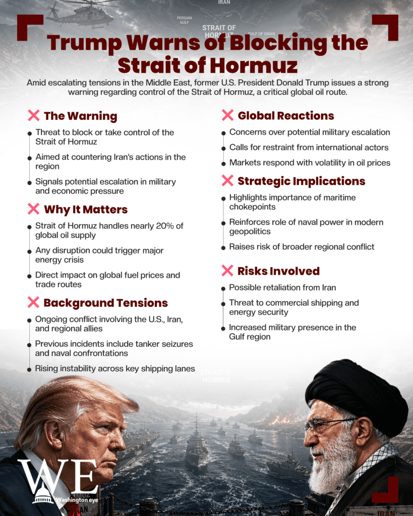Infographic poster about blocking the Strait of Hormuz, with sections The Warning, Global Reactions, Strategic Implications, Background Tensions; two men facing off at bottom.